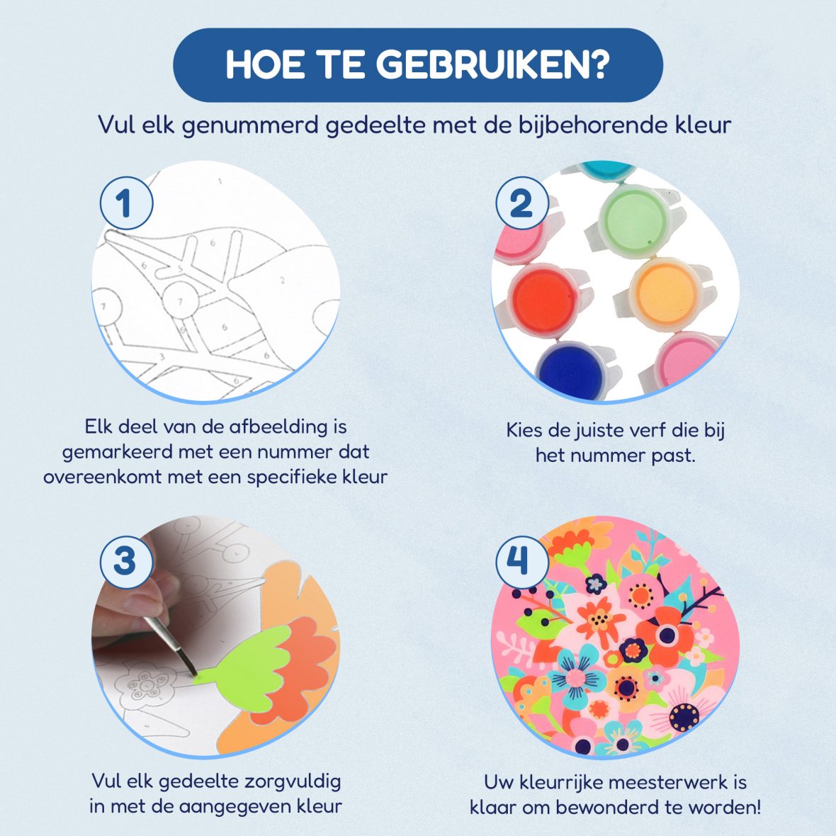 8. how to use